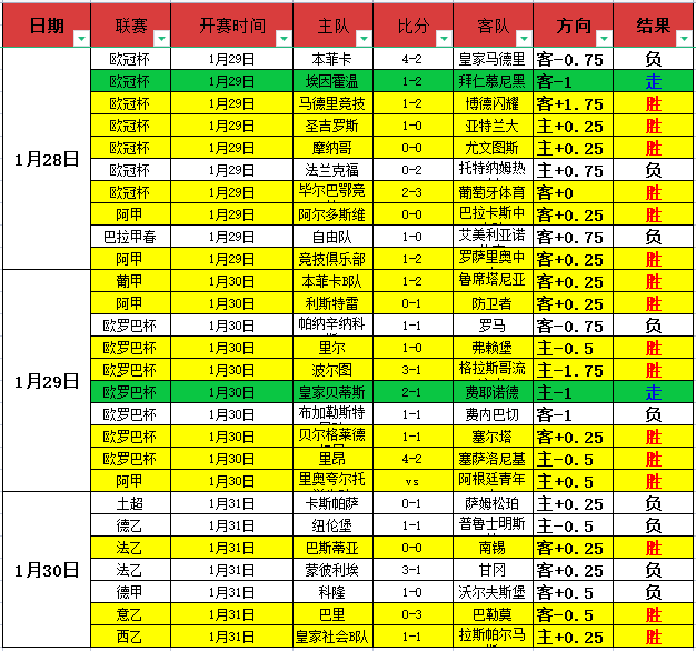 孔德谈金球,巴塞,法国队友皆,博鱼体育官网,博鱼体育app,博鱼体育APP下载