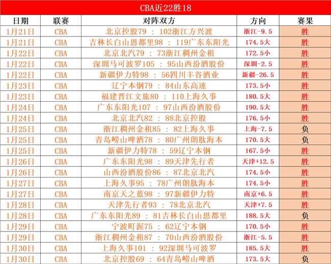 罗马诺独家,爆料,弟媳即将成,博鱼体育官网,博鱼体育app,博鱼体育APP下载