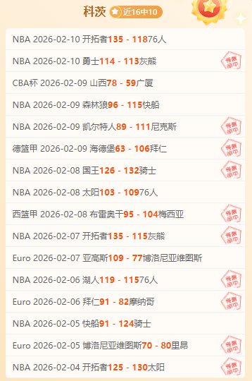巩晓彬意外,邀酒,朱芳雨回忆,博鱼体育官网,博鱼体育app,博鱼体育APP下载