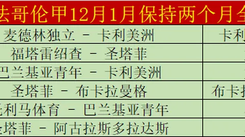 库里37岁狂砍52分！强调：成功源于不懈努力，保持竞技状态至关重要。