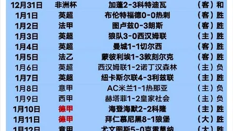 国足半场战况：落后两球局面被动，球迷评分如何？