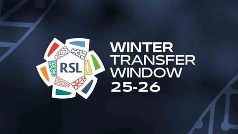 山东队长惊艳发挥，27分5助致敬哈登，刘炜困惑，击破质疑质疑