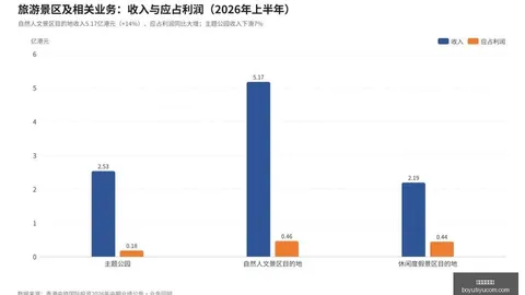 腾讯电竞联手品牌，共铸电竞赛事辉煌